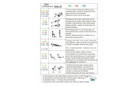 Continuité sportive: l'OGG avec chacun de vous